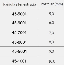 Kaniula wewnętrzna fenestracyjna do rurki tracheostomijnej (Sumi - KAN)