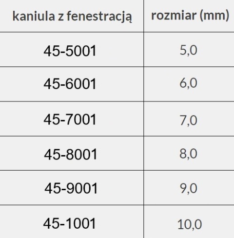 Kaniula wewnętrzna fenestracyjna do rurki tracheostomijnej (Sumi - KAN) Kaniula wewnętrzna fenestracyjna do rurki tracheostomijnej (Sumi - KAN)